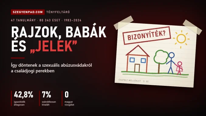 Feltűzött gyerekrajz házzal, fával, egy felnőttel és egy gyerekkel, rajta „Bizonyíték?” pecsét – a szexuális abúzusvádak bizonyításáról szóló cikk képe